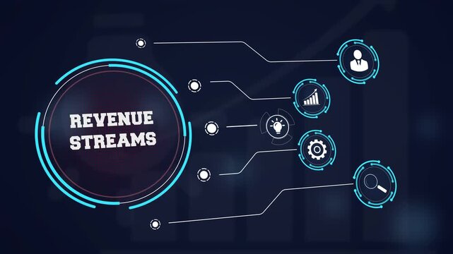 Strategic revenue streams analysis for modern businesses showing a high tech virtual dashboard with interconnected symbols of financial success and growth metrics