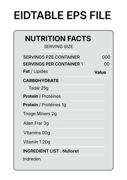 Editable Nutrition Facts Label Template, Food Packaging Nutrition Information Panel, EPS Vector File Design