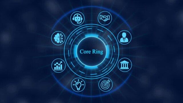 Digital core ring interface with rotating business and technology for corporate data visualization and ui