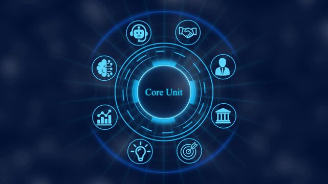 Digital core unit interface with rotating business and technology for corporate data network visualization