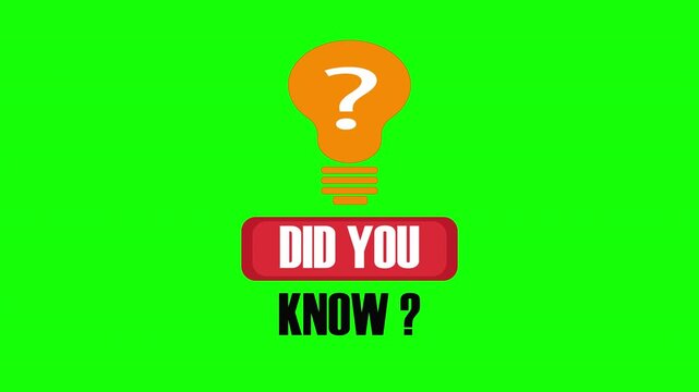 Did You Know animation on a green screen background. Motion graphics for educational videos, fun facts, and social media awareness