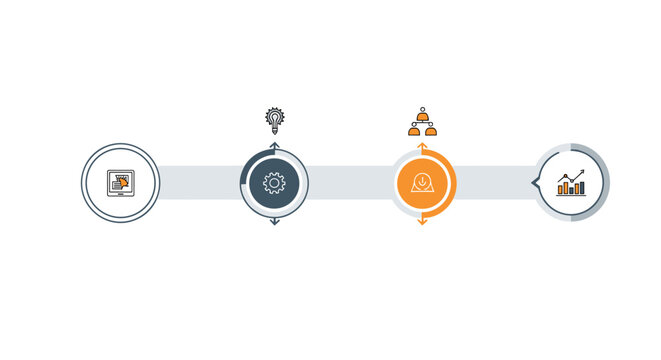 Linear process infographic with four circular stages and icons for business strategy and project development steps.