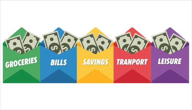 Five colorful envelopes labeled Groceries, Bills, Savings, Transport, and Leisure, each containing money, illustrating a personal budgeting and money management system.