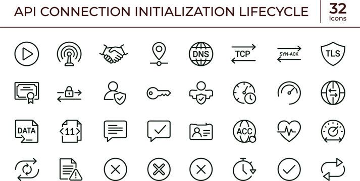 API connection initialization lifecycle icon set with DNS TCP TLS authentication line vector icons for web apps dashboards UI