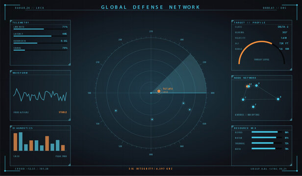 Futuristic digital radar interface with target tracking and data telemetry dashboard vector illustration