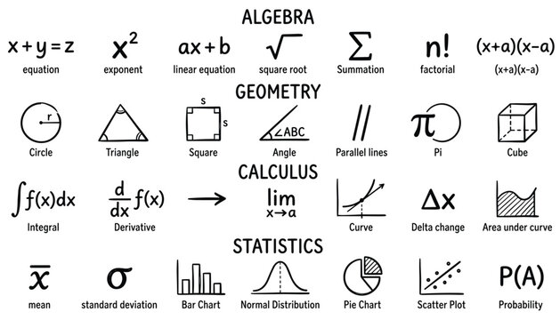 Algebra geometry calculus statistics math symbols vector set transparent background education science.