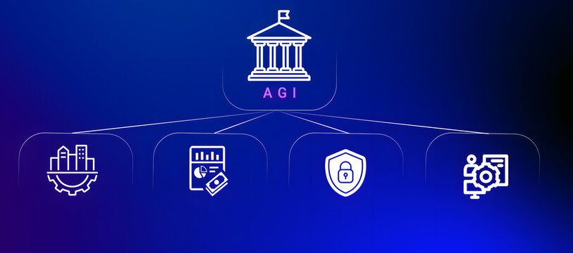 Global AI management of national economy security and administration - Digital infrastructure network controlled by algorithmic governance system