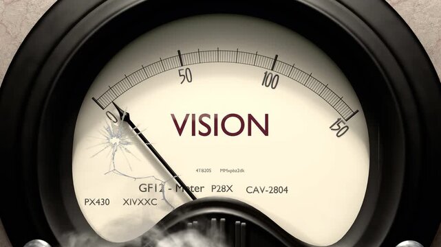 Vision meter showing low levels of vision. Minimum and decreasing vision value, below the norm. Lack of vision. None of it, insufficient.