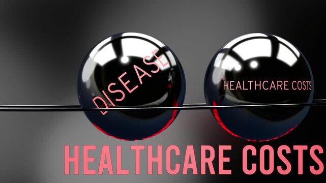 Pollution, disease and healthcare costs in repeating, endless vicious circle. Pollution causes higher levels of disease, which then triggers healthcare costs, which contributes to more pollution. 