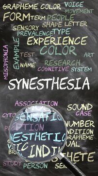 Synesthesia being studied, examined - under close inspection. Most important subjects and ideas closely related to synesthesia written on a blackboard inspected by a magnifying glass. Can be looped