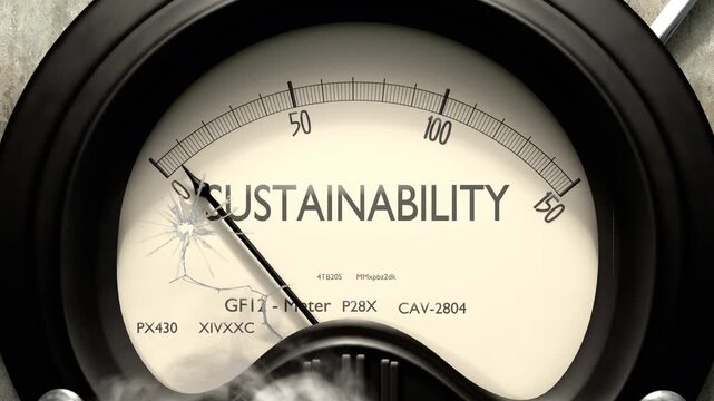 Sustainability meter showing low levels of sustainability. Minimum and decreasing sustainability value, below the norm. Lack of sustainability. None of it, insufficient.