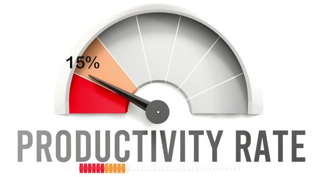 Productivity rate meter showing falling values of productivity rate. Diminishing to minimum, reaching zero, below the norm. Lack of productivity rate. No AI, made by humans for humans.