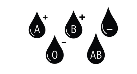 blood type symbols a b ab o positive and negative signs © MSTSALINA