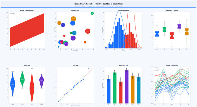 Abstract vector illustration of a statistical scatter plot graph with colorful data points for business analytics and research