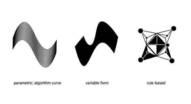 Abstract Geometric Shapes: Parametric Curve, Variable Form, Rule-Based Design
