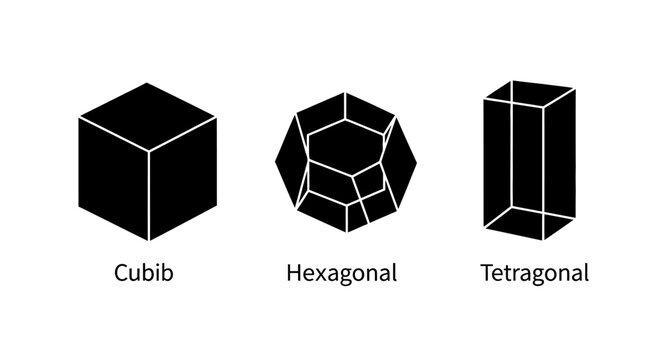 Crystalline structures: Cubic, Hexagonal, Tetragonal