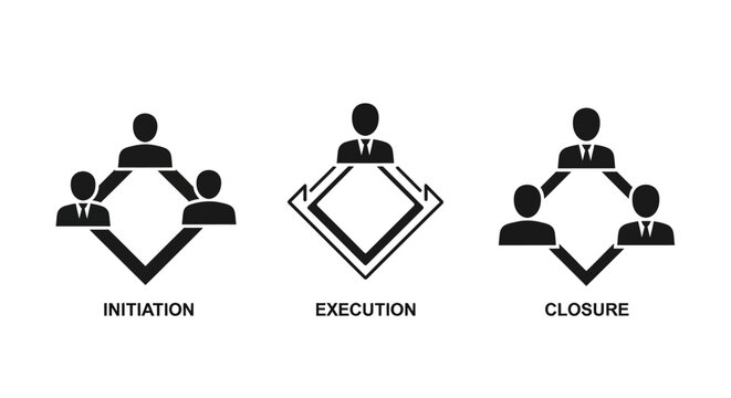 Project Management Phases: Initiation, Execution, Closure Icons