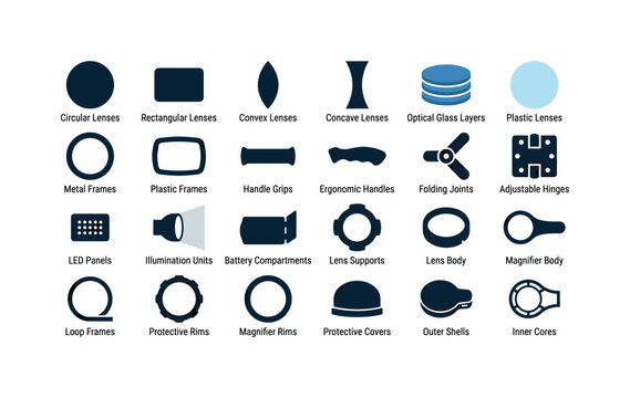 Handheld magnifying glass structures like circular lenses, rectangular lenses, convex lenses, concave lenses, optical glass layers