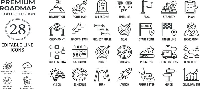 Collection of 28 editable line icons representing business roadmap elements and milestones