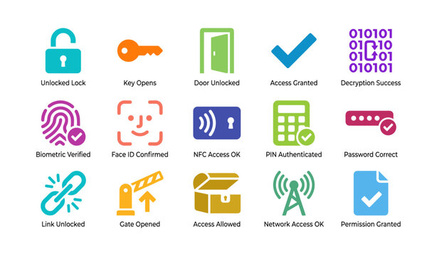 Access granted icons showing authentication and unlock symbols
