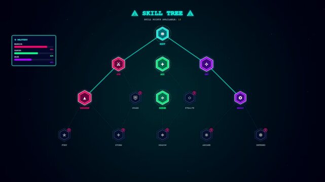 This cinematic Player Data Overlay displays an evolving holographic talent tree where glowing hexagonal nodes activate to represent character growth in a futuristic digital setting