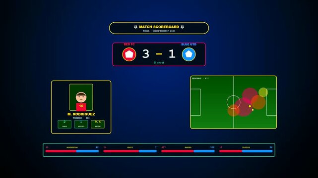 A sophisticated Player Data Overlay displays real time football analytics and tactical heat maps within a futuristic broadcast interface for professional sports broadcasting applications today