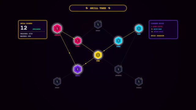 An intricate player data overlay showcasing a glowing skill tree architecture where neon hexagonal conduits illuminate during a strategic character progression and ability unlock sequence