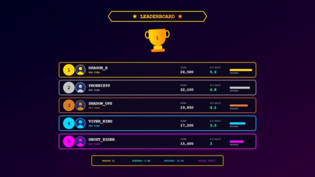 A dynamic Player Data Overlay exhibiting a neon gaming leaderboard with scrolling rankings and animated statistical bars for professional esports tournament broadcast graphics production