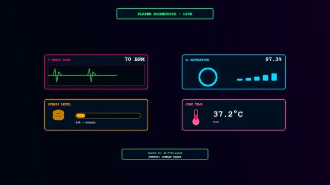 A futuristic Player Data Overlay showcasing live biometric animations including heart rate rhythms and fluctuating stress levels against a dark cyberpunk interface for gaming