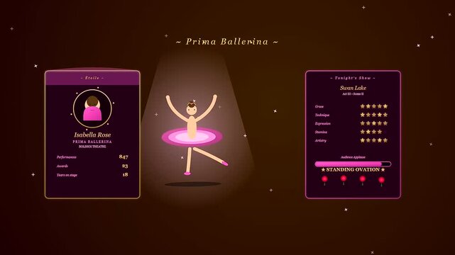 An opulent Player Data Overlay displays statistical metrics for a virtuoso ballerina performing under a single cinematic spotlight within a whimsical digital theatrical environment