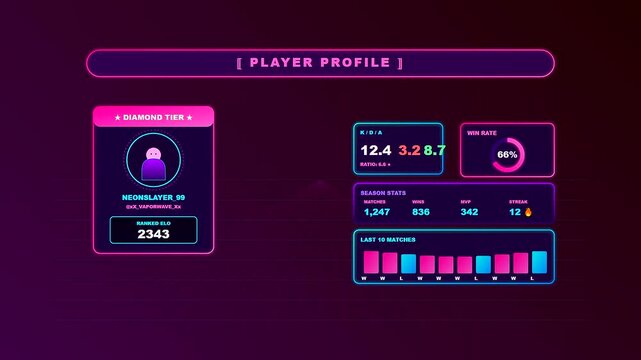 A dynamic Player Data Overlay showcasing futuristic gaming statistics with neon aesthetics and real time updates for a professional esports competitive ranking system display