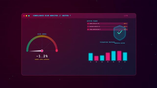 A sophisticated futuristic hud featuring compliance risk monitoring with oscillating data gauges and cyan spectral bars against a moody deep purple neon backdrop