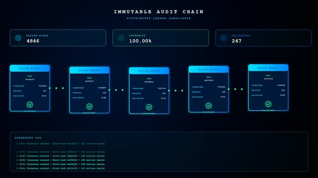 An advanced digital display showcasing compliance risk monitoring through glowing cyan blockchain nodes and shifting numeric data metrics over a dark obsidian void background