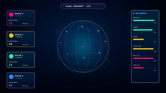 An advanced digital conference call interface displaying global connectivity metrics with pulsing data nodes and shifting colorful progress bars across a dark oceanic void