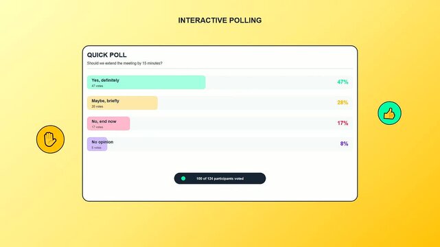 An elegant conference call interface demonstrating a dynamic interactive polling sequence with expanding turquoise and yellow bars over a saturated yellow flat surface
