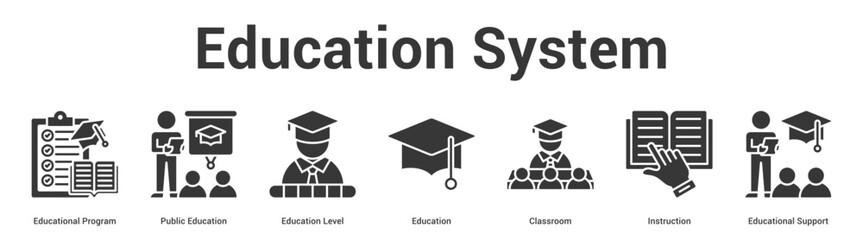 Fototapeta premium Education System web banner icon set vector illustration concept for business with icon of Educational Program, Public Education, Education Level, Education, Classroom, Instructi.