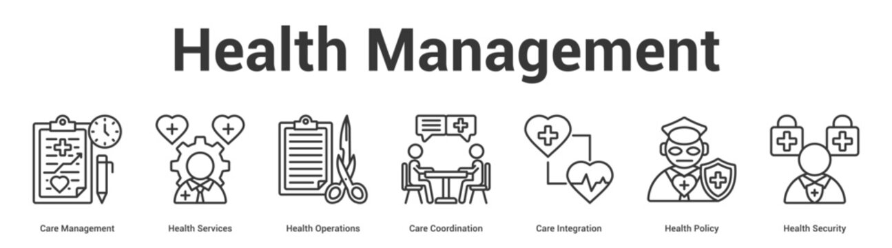 Health Management web banner icon set vector illustration concept for business with icon of Care Management, Health Services, Health Operations, Care Coordination, Care Integration, Health Poli.