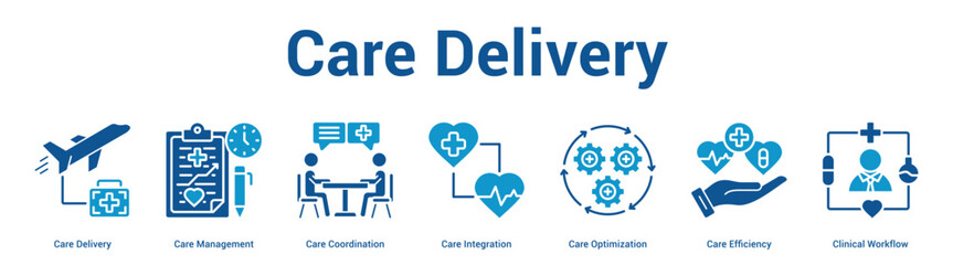 Obraz premium Care Delivery web banner icon set vector illustration concept for business with icon of Care Delivery, Care Management, Care Coordination, Care Integration, Care Optimization, Care Efficiency, Clini.