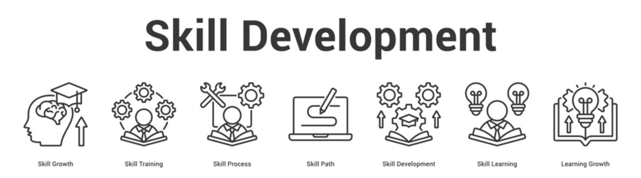 Skill Development web banner icon set vector illustration concept for business with icon of Skill Growth, Skill Training, Skill Process, Skill Path, Skill Development, Skill Learni.