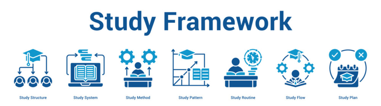 Study Framework web banner icon set vector illustration concept for business with icon of Study Structure, Study System, Study Method, Study Pattern, Study Routine, Study Fl.
