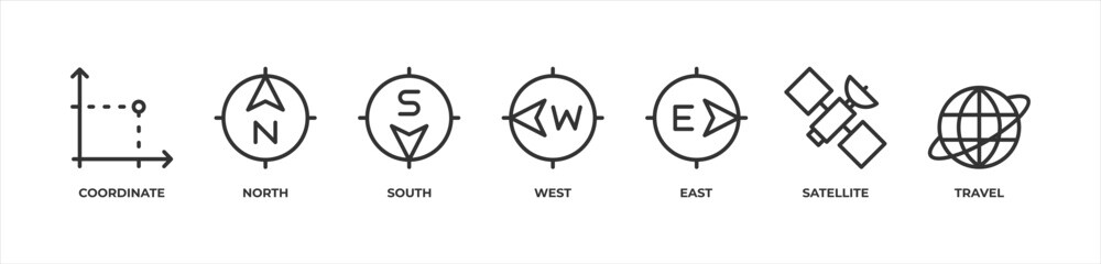Travel Mapping and Geographic Direction Concept Icons set vector illustration outline with Coordinate, North, South, West, East, Satellite, Travel © JOKO
