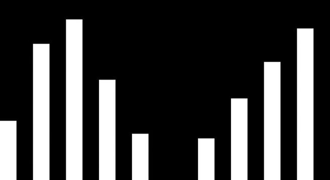 Animated financial bar chart graph rising and falling market animation