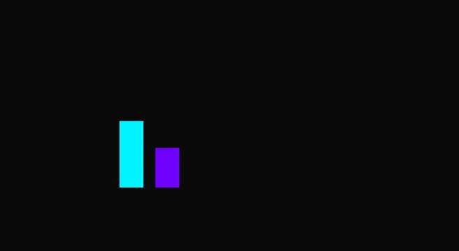 Animated bar chart graph showing financial growth and data animation