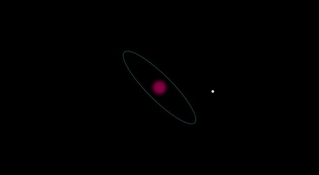 Atomic orbit particle motion animation science abstract animation