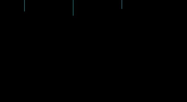 Minimalist digital rain falling lines abstract motion animation