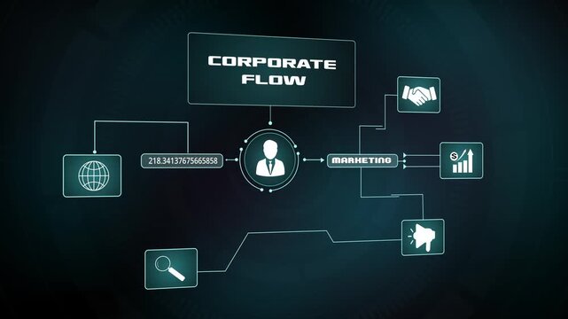 Corporate flow management, Futuristic business marketing strategy HUD, Digital leadership infrastructure, Global data analytics and financial growth.