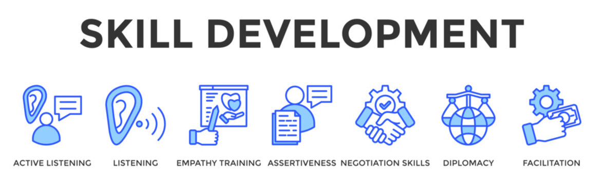 Skill Development  Banner Web  Icon Set Collection Pack Vector Illustration Concept Containing Active Listening, Listening, Empathy Training, Assertiveness, Negotiation Skills, Diplomacy, Facilitation