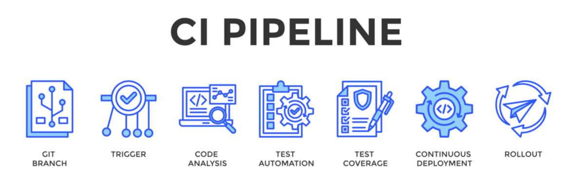 Ci Pipeline  Banner Web  Icon Set Collection Pack Vector Illustration Concept Containing Git Branch, Trigger, Code Analysis, Test Automation, Test Coverage, Continuous Deployment, Rollout
