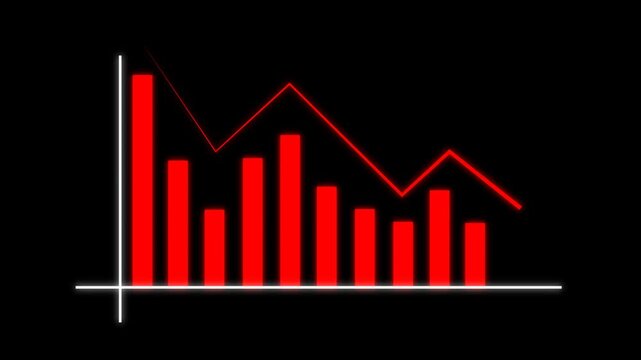 Red glowing bar chart with dynamic line graph animation. Ideal for finance, business, data visualization, presentations, and modern video overlays. alpha channel
