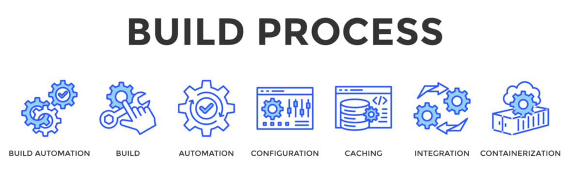 Build Process  Banner Web  Icon Set Collection Pack Vector Illustration Concept Containing Build Automation, Build, Automation, Configuration, Caching, Integration, Containerization